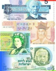 各国货币图片